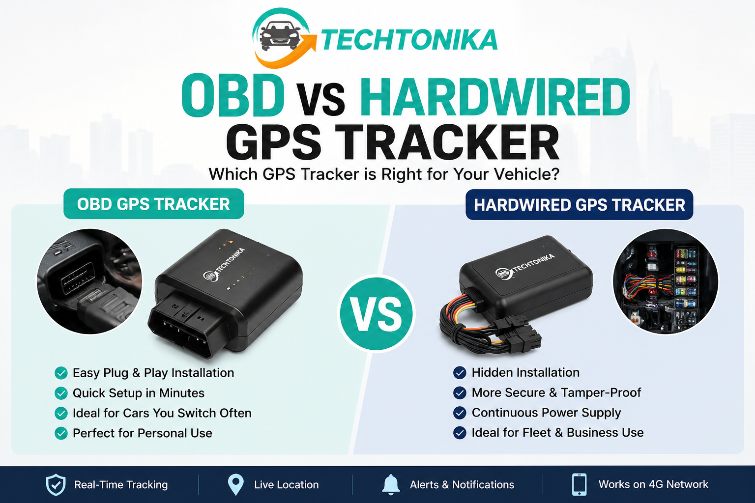 You are currently viewing OBD vs Hardwired GPS Tracker: Which Is Better?