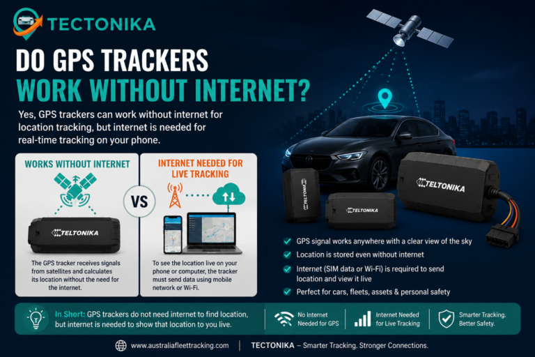 Read more about the article Do GPS Trackers Work Without Internet?