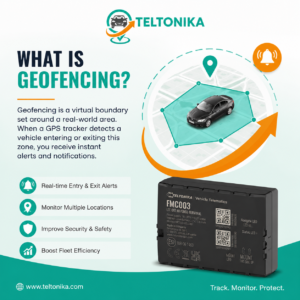 Read more about the article What Is Geofencing? GPS Geofence Alerts Explained