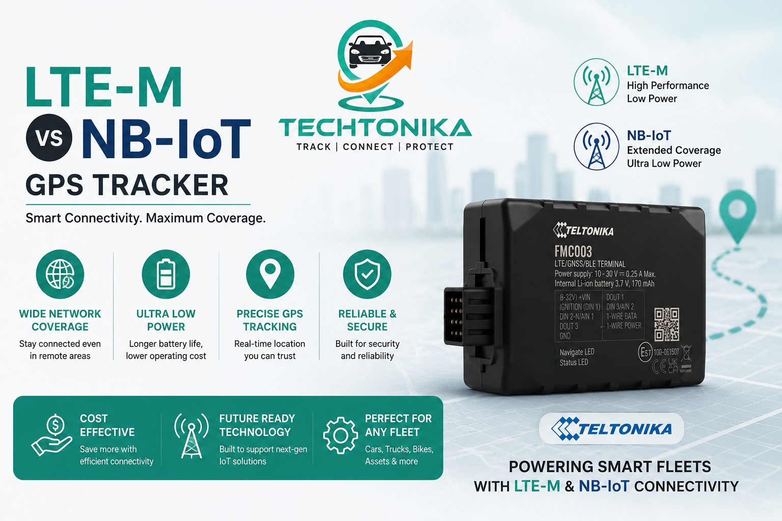 You are currently viewing LTE Cat 1 vs LTE-M vs NB-IoT GPS Trackers in Australia