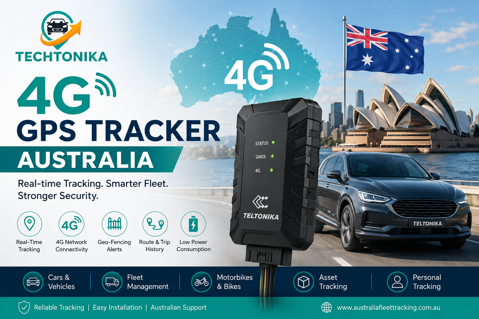 You are currently viewing 4G GPS Trackers Explained: What Australian Buyers Need to Know